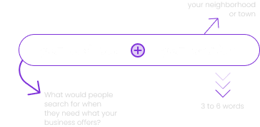 Exemplo Escolher Frase